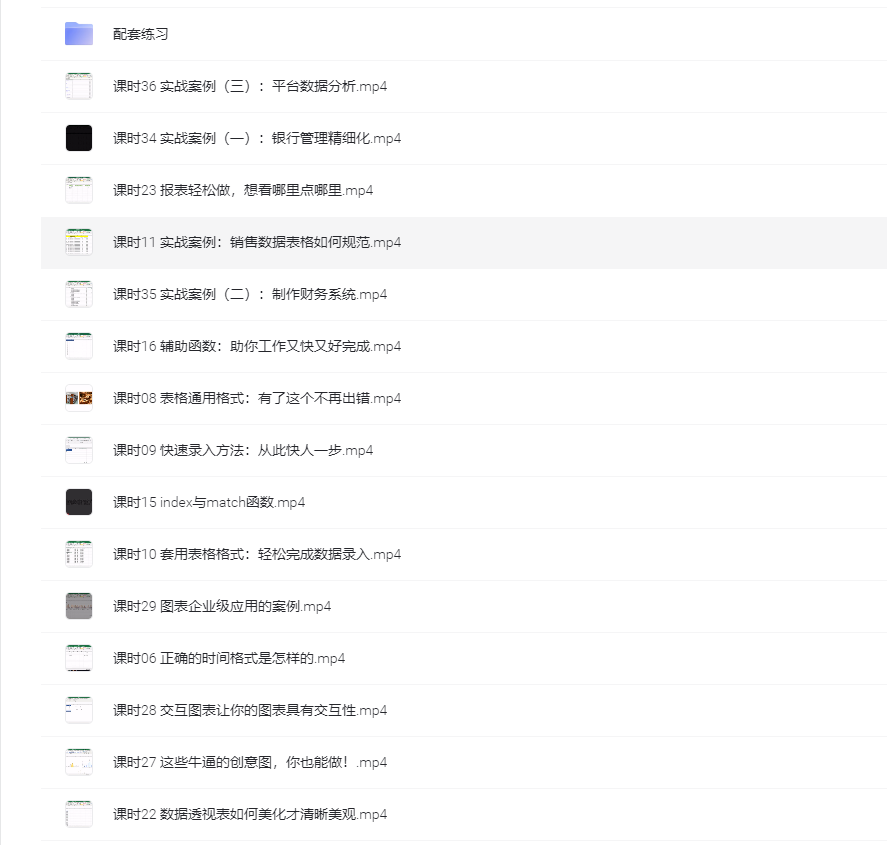 图片[1]-Excel小白到高手36课进阶