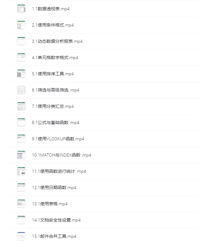 图片[1]-高效Excel必修：打造职场精英技能