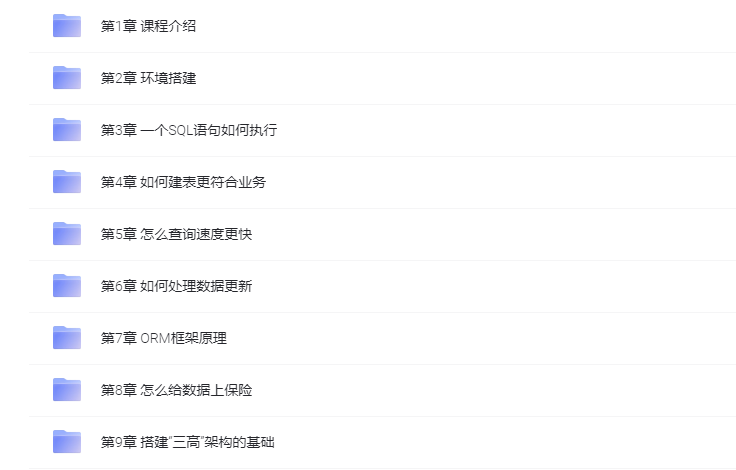 图片[1]-MySQL三高实战：并发性能可用