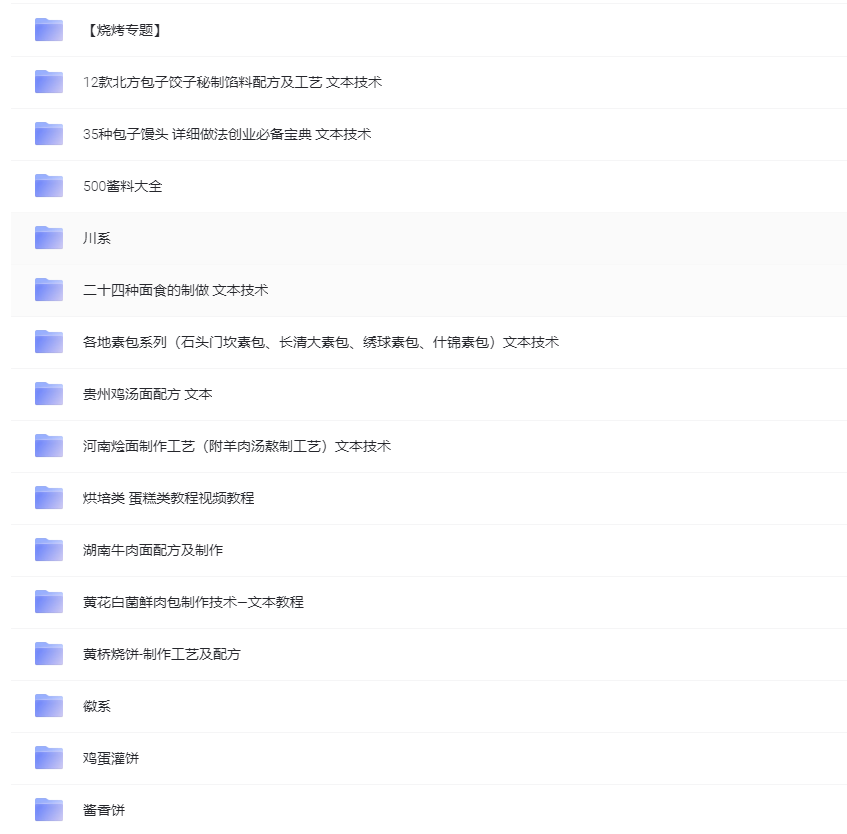 图片[1]-全国美食小吃，手把手教你做！