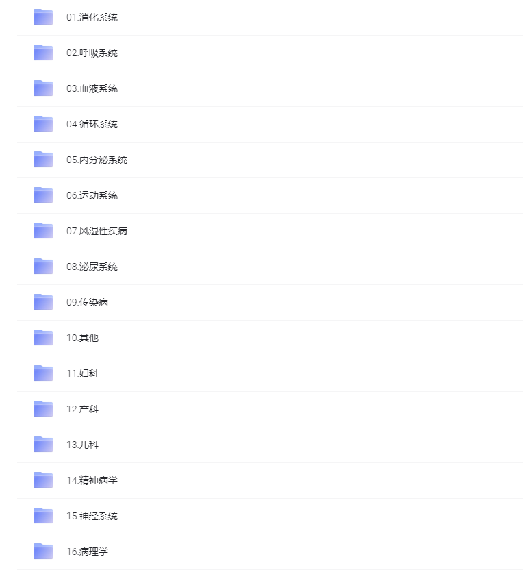 图片[1]-医考必备：执业医师课程
