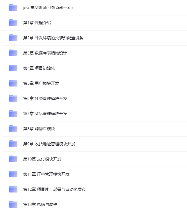 图片[1]-Java企业级电商实战，零基础打造