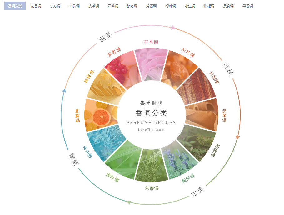 图片[3]-科普知识库 - 精选科普内容