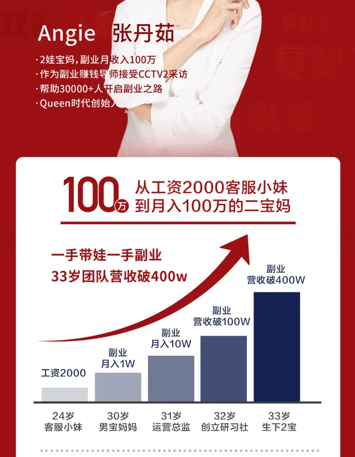 图片[3]-网赚项目-一线网