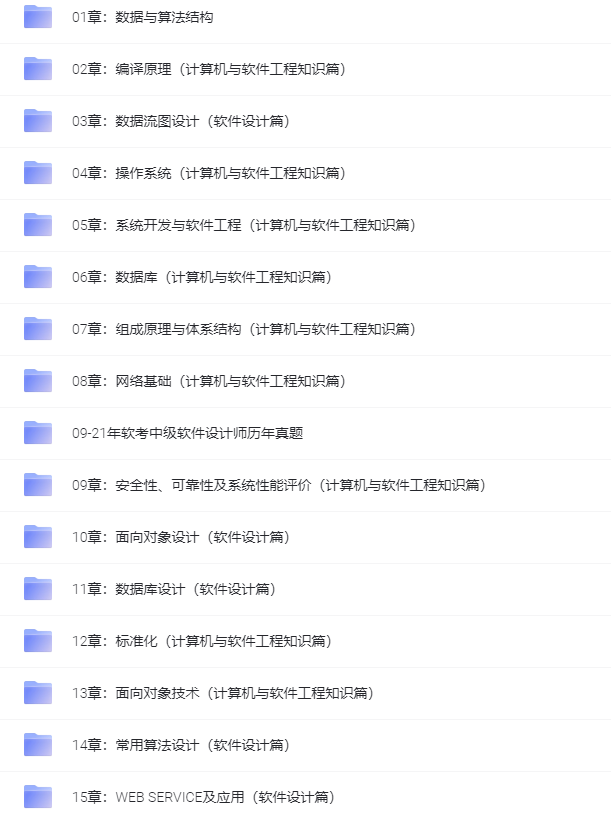 图片[1]-软考: 软件设计师_中级