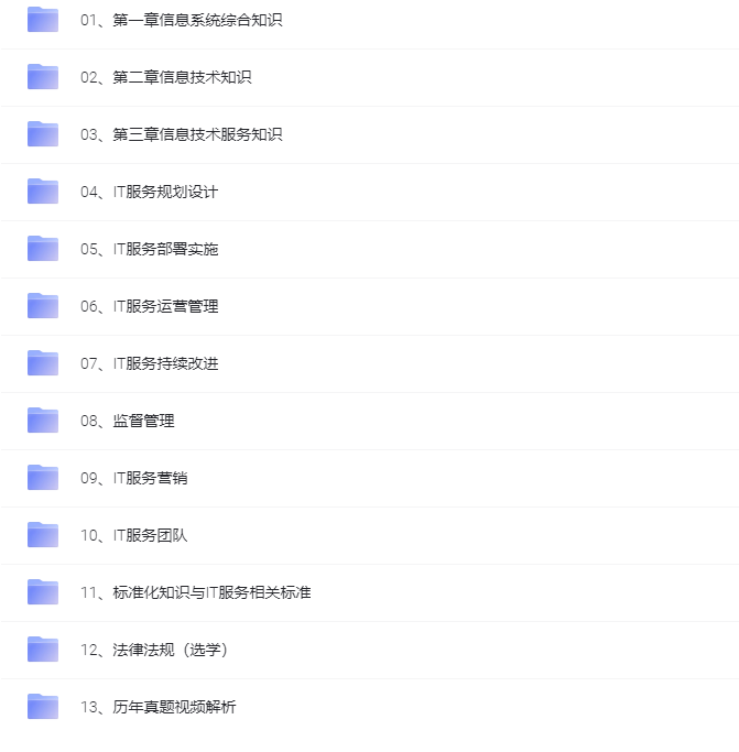 图片[1]-系统规划与管理师_高级