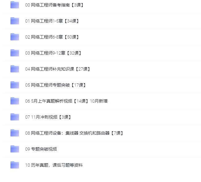 图片[1]-软考: 网络工程师_中级