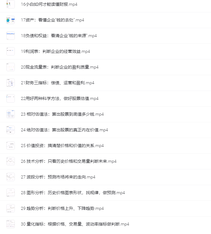 图片[1]-股票投资-一线网