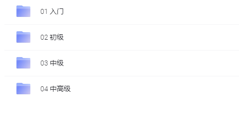 图片[1]-零基础到六级，英语速成攻略