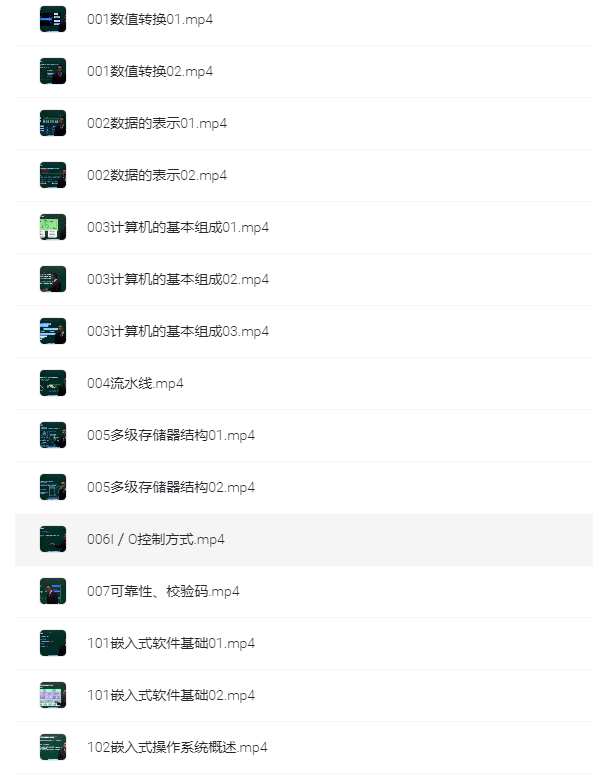 图片[1]-软考: 嵌入式系统设计师_中级