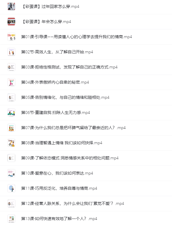 图片[1]-提升情商，掌握读心术，改变人生（完结）