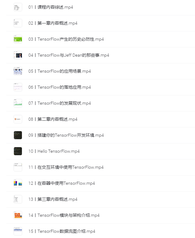 图片[1]-TensorFlow快速入门与实战