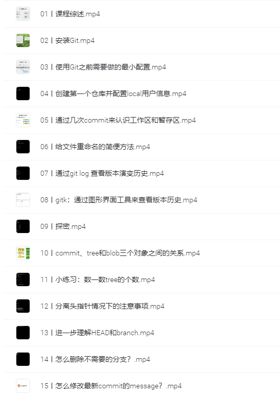 图片[1]-玩转Git三剑客